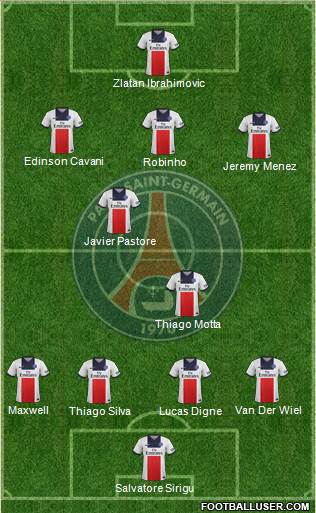 Paris Saint-Germain Formation 2013