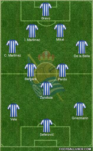 Real Sociedad C.F. B Formation 2013