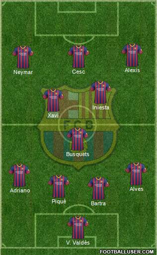 F.C. Barcelona Formation 2013