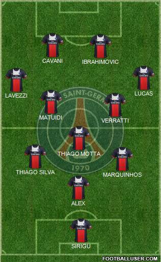 Paris Saint-Germain Formation 2013
