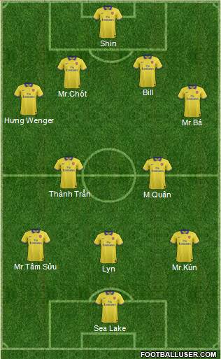 Arsenal Formation 2013