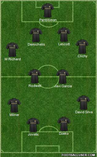 Manchester City Formation 2013