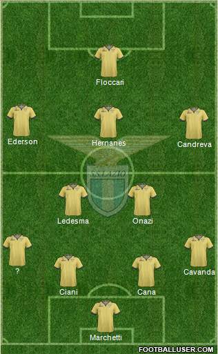 S.S. Lazio Formation 2013