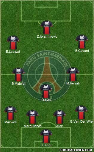 Paris Saint-Germain Formation 2013