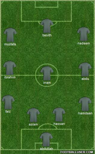 Saudi Arabia Formation 2013