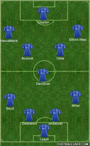 St. Johnstone Formation 2013