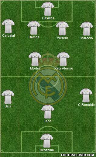 Real Madrid C.F. Formation 2013