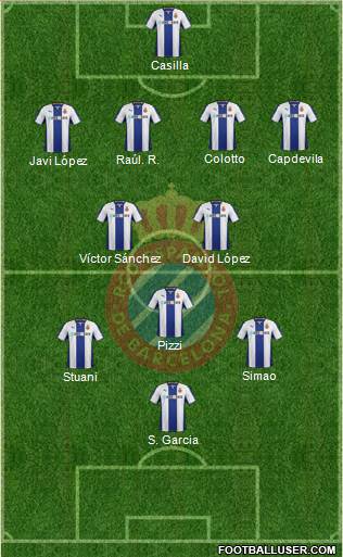 R.C.D. Espanyol de Barcelona S.A.D. Formation 2013