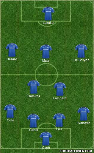 Chelsea Formation 2013