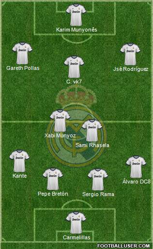 R. Madrid Castilla Formation 2013