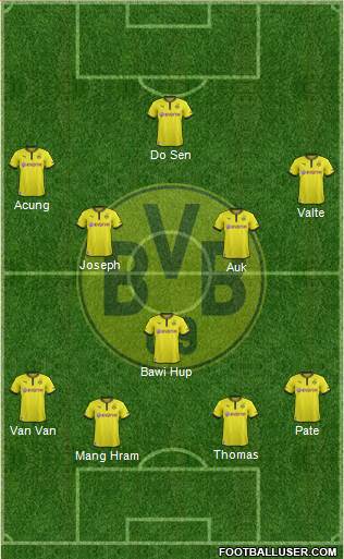 Borussia Dortmund Formation 2013