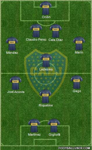 Boca Juniors Formation 2013