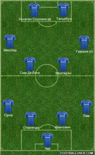 Chelsea Formation 2013