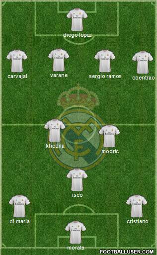 Real Madrid C.F. Formation 2013