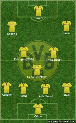 Borussia Dortmund Formation 2013