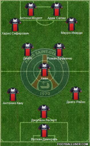 Paris Saint-Germain Formation 2013