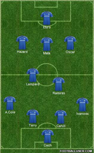 Chelsea Formation 2013