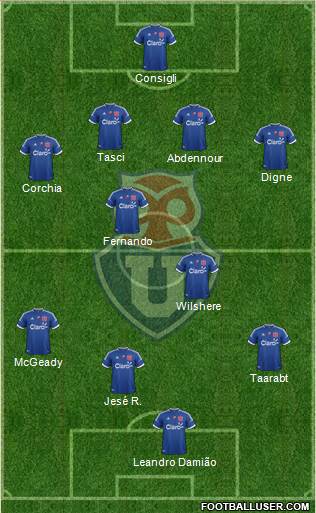 CF Universidad de Chile Formation 2013