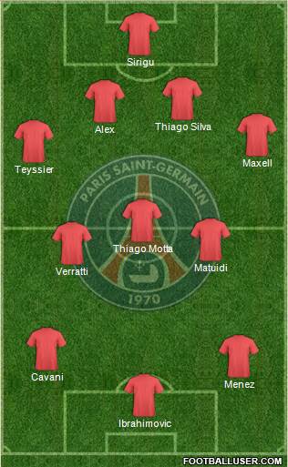 Paris Saint-Germain Formation 2013
