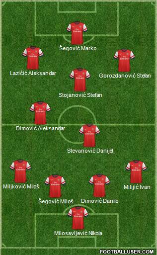 Arsenal Formation 2013