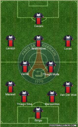 Paris Saint-Germain Formation 2013