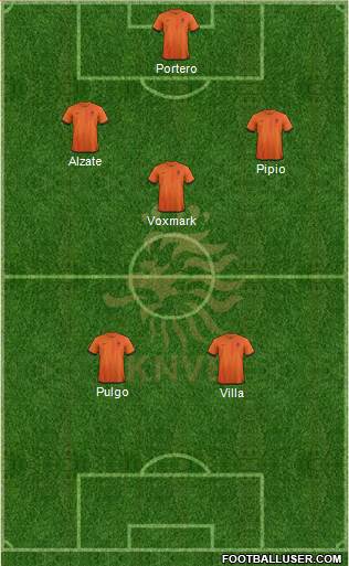 Holland Formation 2013