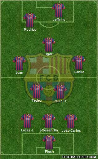F.C. Barcelona Formation 2013