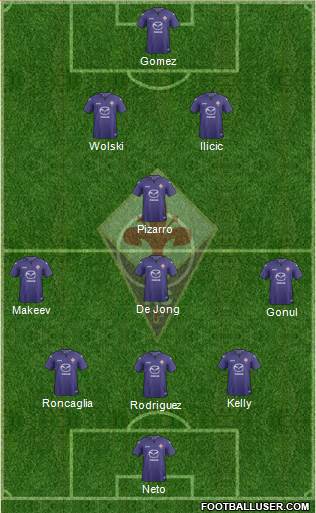 Fiorentina Formation 2013