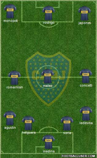 Boca Juniors Formation 2013