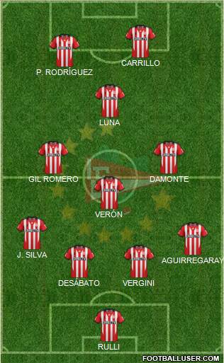 Estudiantes de La Plata Formation 2013