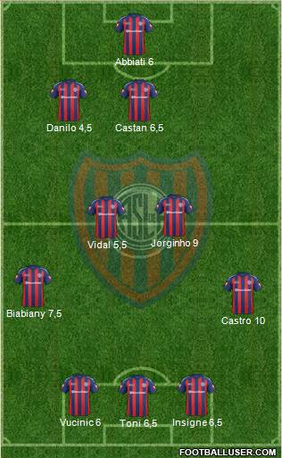 San Lorenzo de Almagro Formation 2013