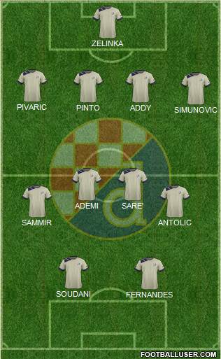 NK Dinamo Formation 2013