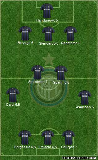 F.C. Internazionale Formation 2013