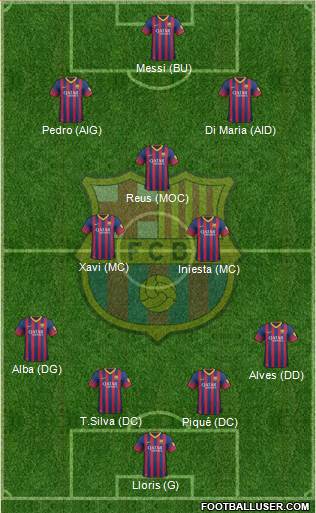 F.C. Barcelona Formation 2013