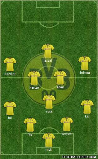 Borussia Dortmund Formation 2013