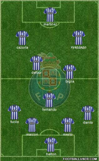 Futebol Clube do Porto - SAD Formation 2013