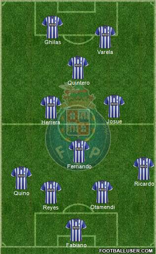 Futebol Clube do Porto - SAD Formation 2013