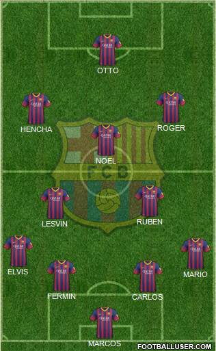 F.C. Barcelona Formation 2013