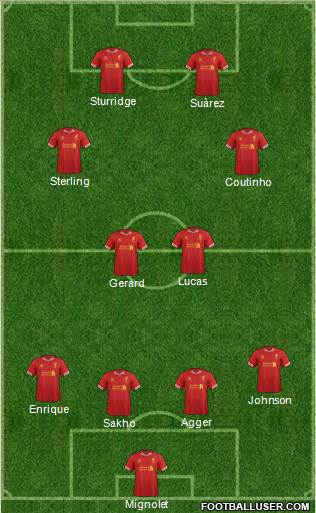 Liverpool Formation 2013