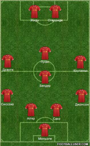 Liverpool Formation 2013