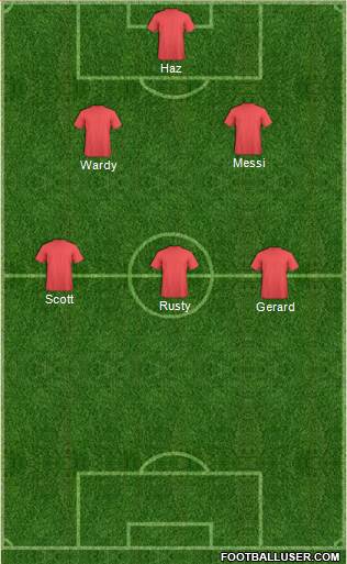 Barnet Formation 2013