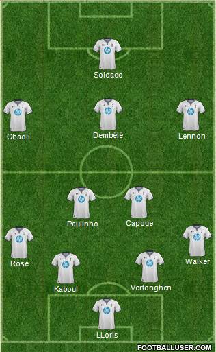 Tottenham Hotspur Formation 2013