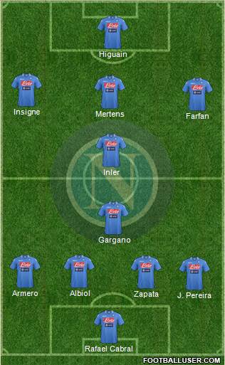 Napoli Formation 2013