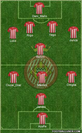 F.C. Girona Formation 2013