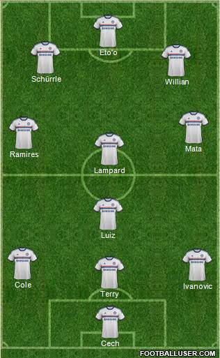 Chelsea Formation 2013