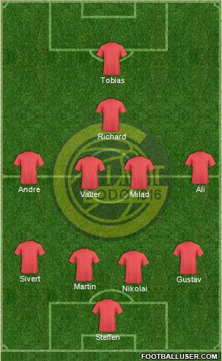 FK Bodø Glimt Formation 2013