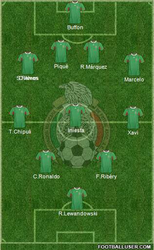 Mexico Formation 2013
