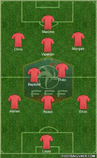 France Formation 2013