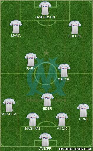 Olympique de Marseille Formation 2013