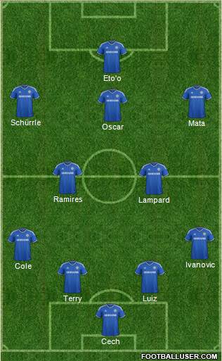 Chelsea Formation 2013